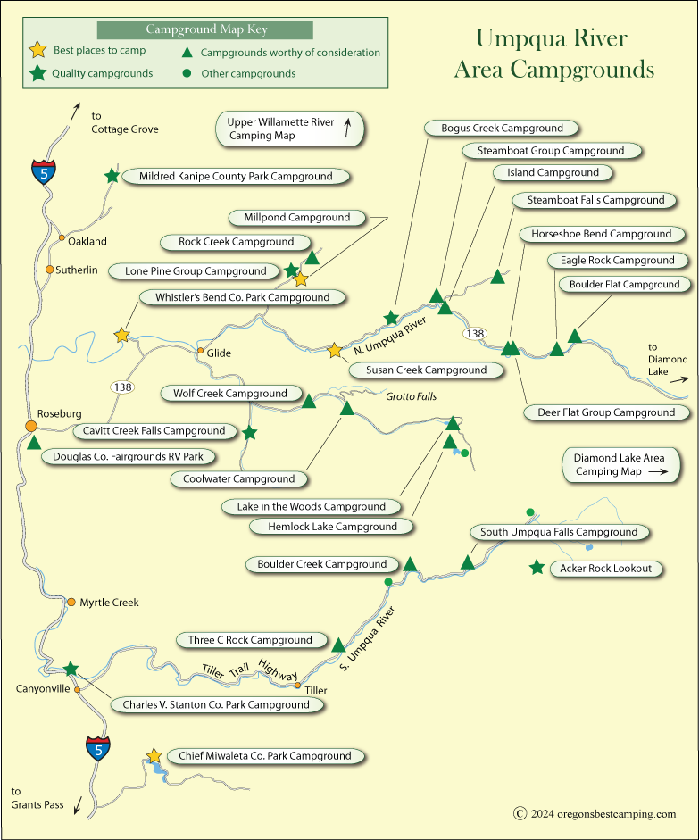 map of campgrounds around the Umpqua River, Oregon